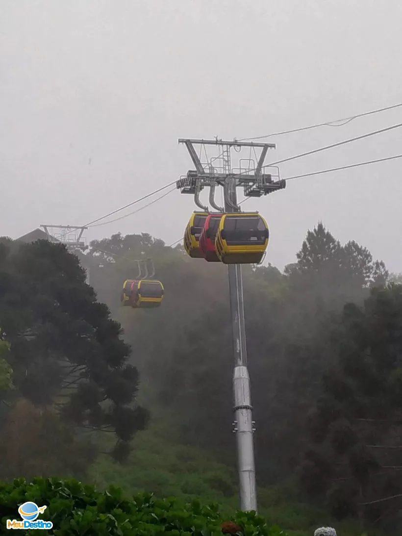 Bondinhos Aéreos Parques da Serra - Canela-RS