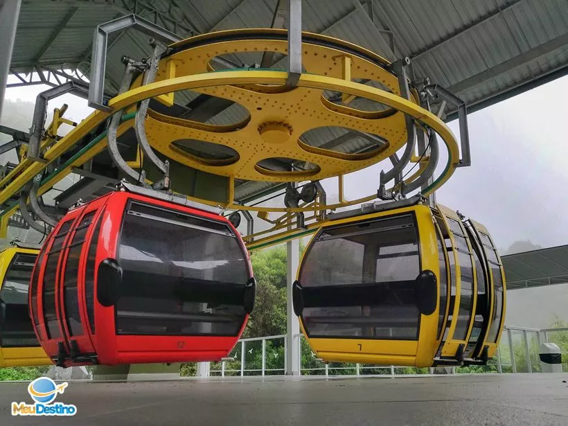 Bondinhos Aéreos Parques da Serra - Canela-RS