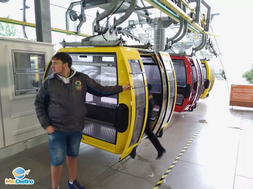 Bondinhos Aéreos Parques da Serra - Canela-RS