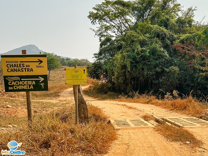 Caminho até a propriedade