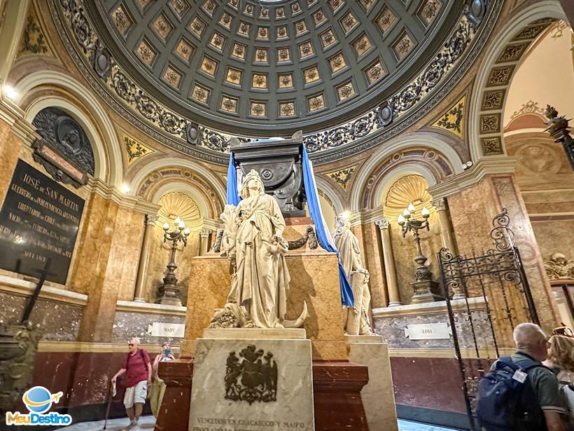 Catedral Metropolitana - Centro de Buenos Aires - Argentina